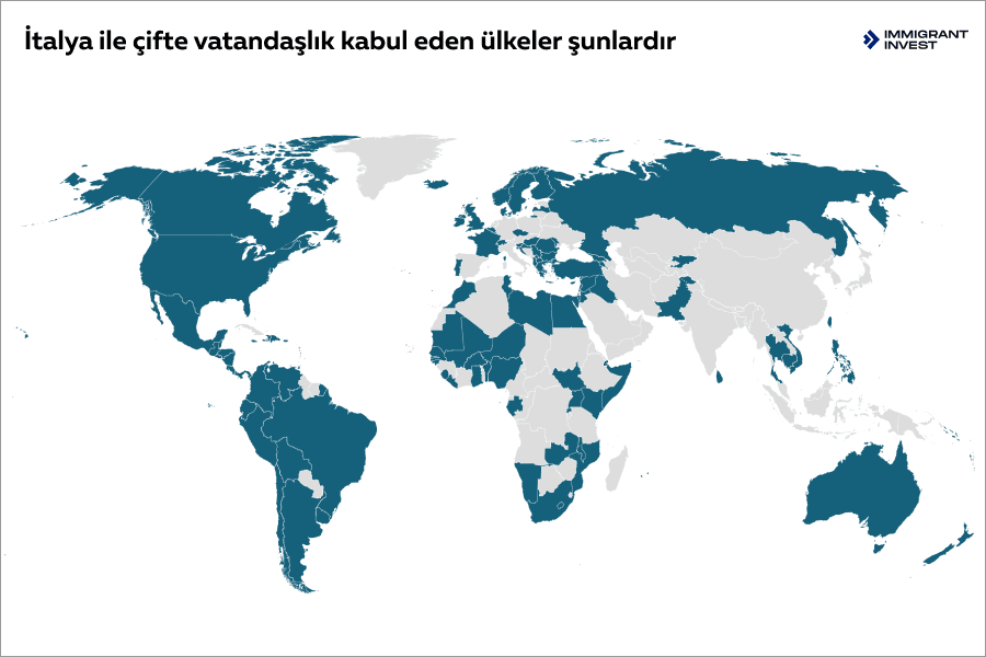 İtalya Çifte ve Çoklu Vatandaşlık